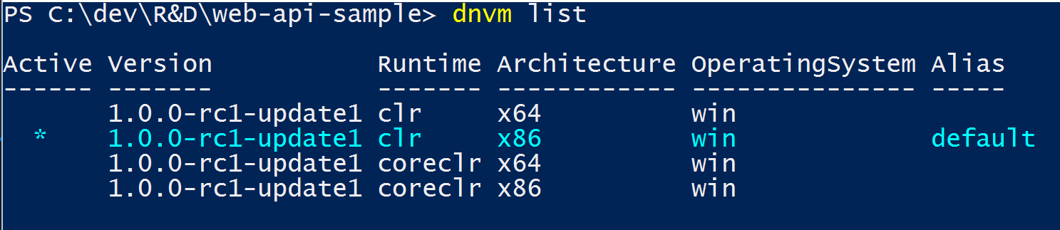 list-of-frameworks