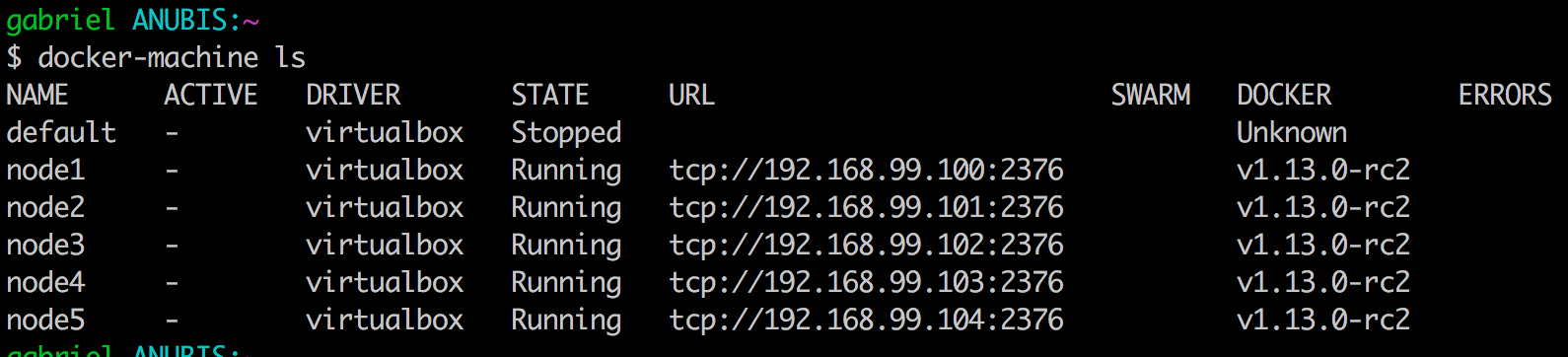 list-of-nodes